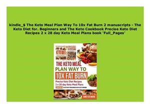 What Is a Sample Keto Meal Plan